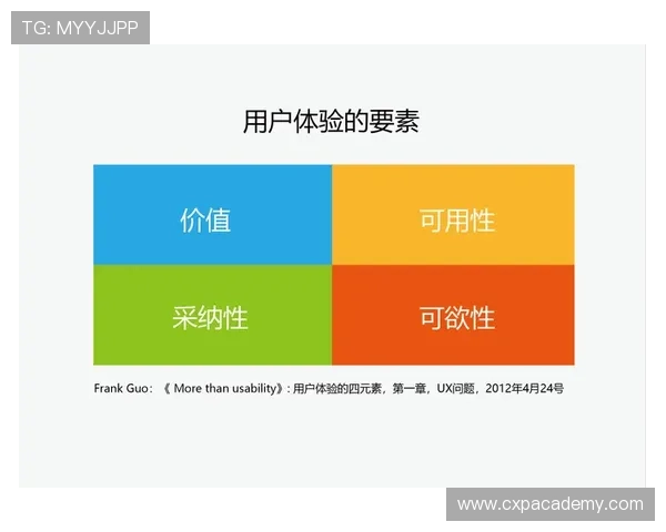 华体会体育平台开户用户体验优化建议提升整体使用满意度